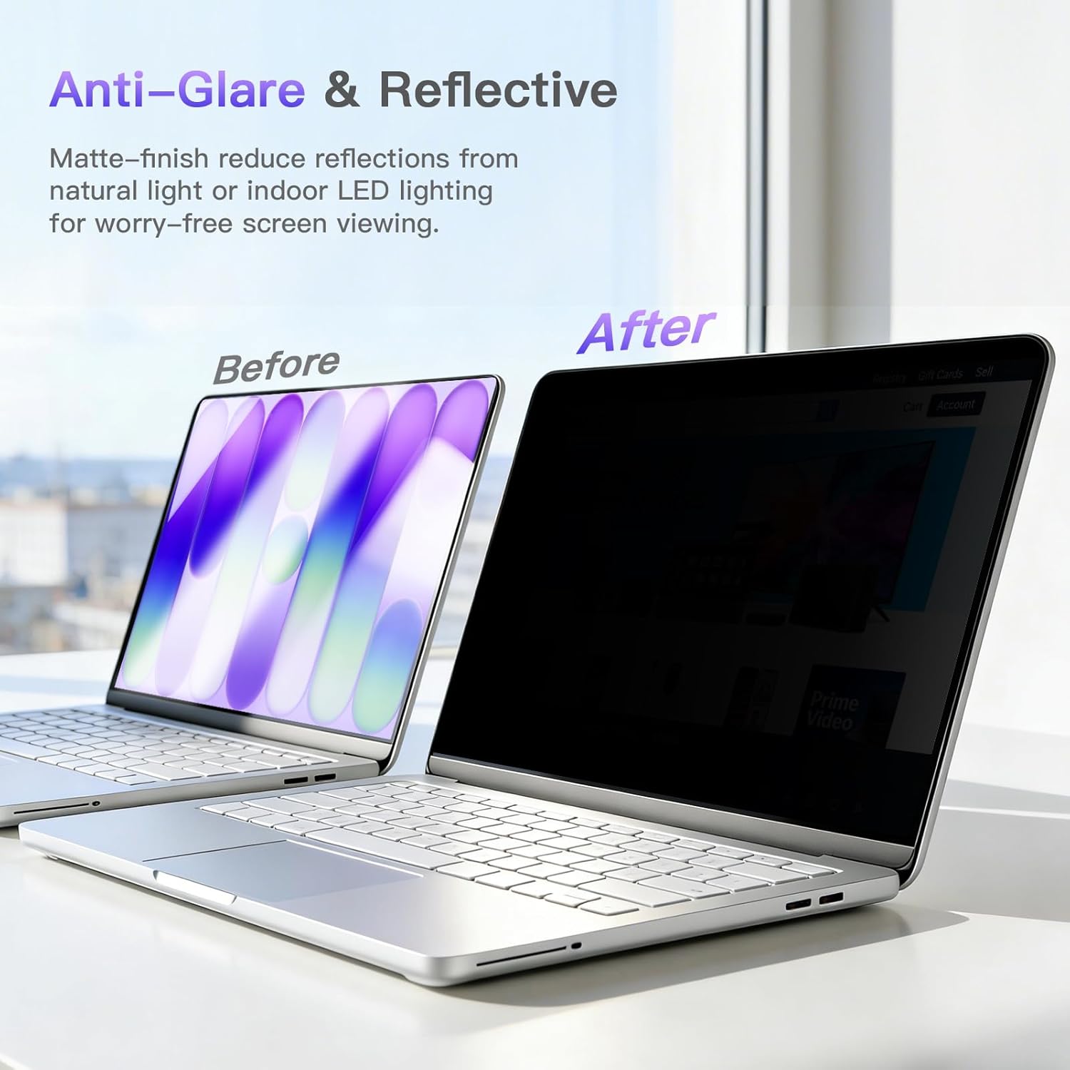 Privacy Screen Protector For A – обзор и цена Matte Anti Glare Screen