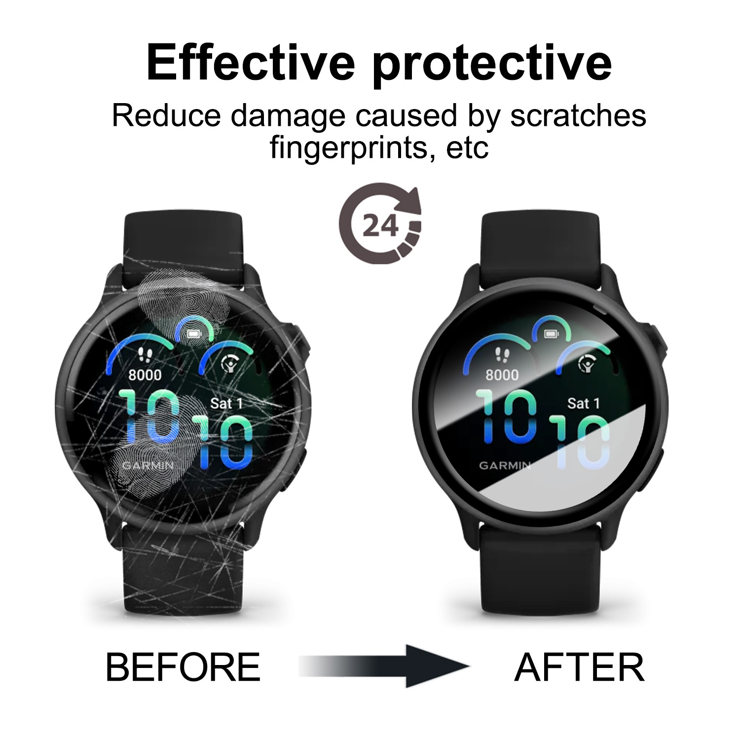 Flexible Screen Protectors for – обзор и цена Curved Edge Screen