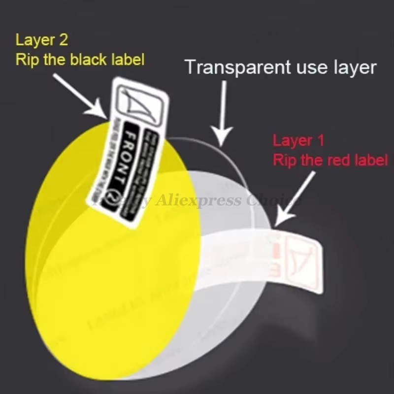 HD TPU Hydrogel Protective Fil – обзор и цена Hydrogel Screen Protector