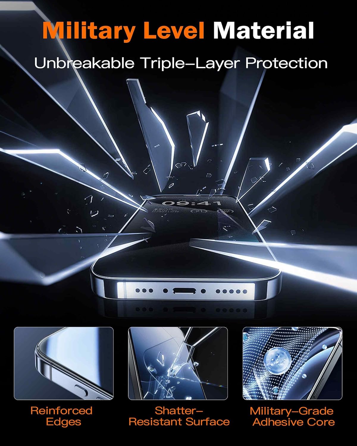 2PCS Privacy Screen Protector  – обзор и цена Privacy Screen Protector